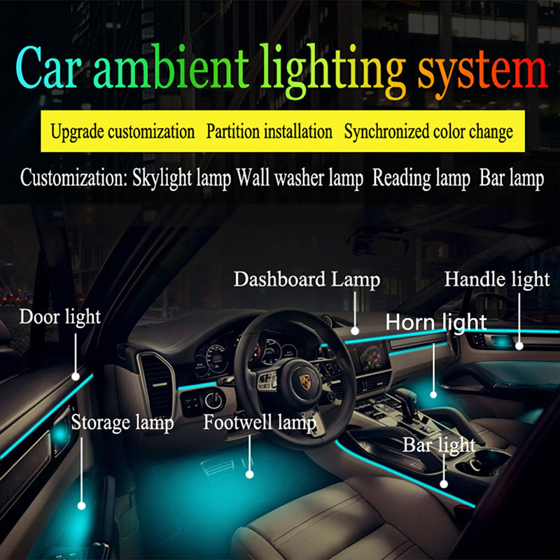 Accessoires de voiture, éclair - Led Ambient Interior Car Lights App Control avis et prix