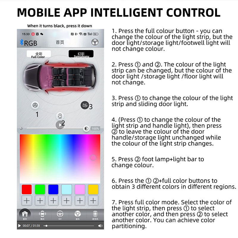 Accessoires de voiture, éclair - Led Ambient Interior Car Lights App Control avis et prix