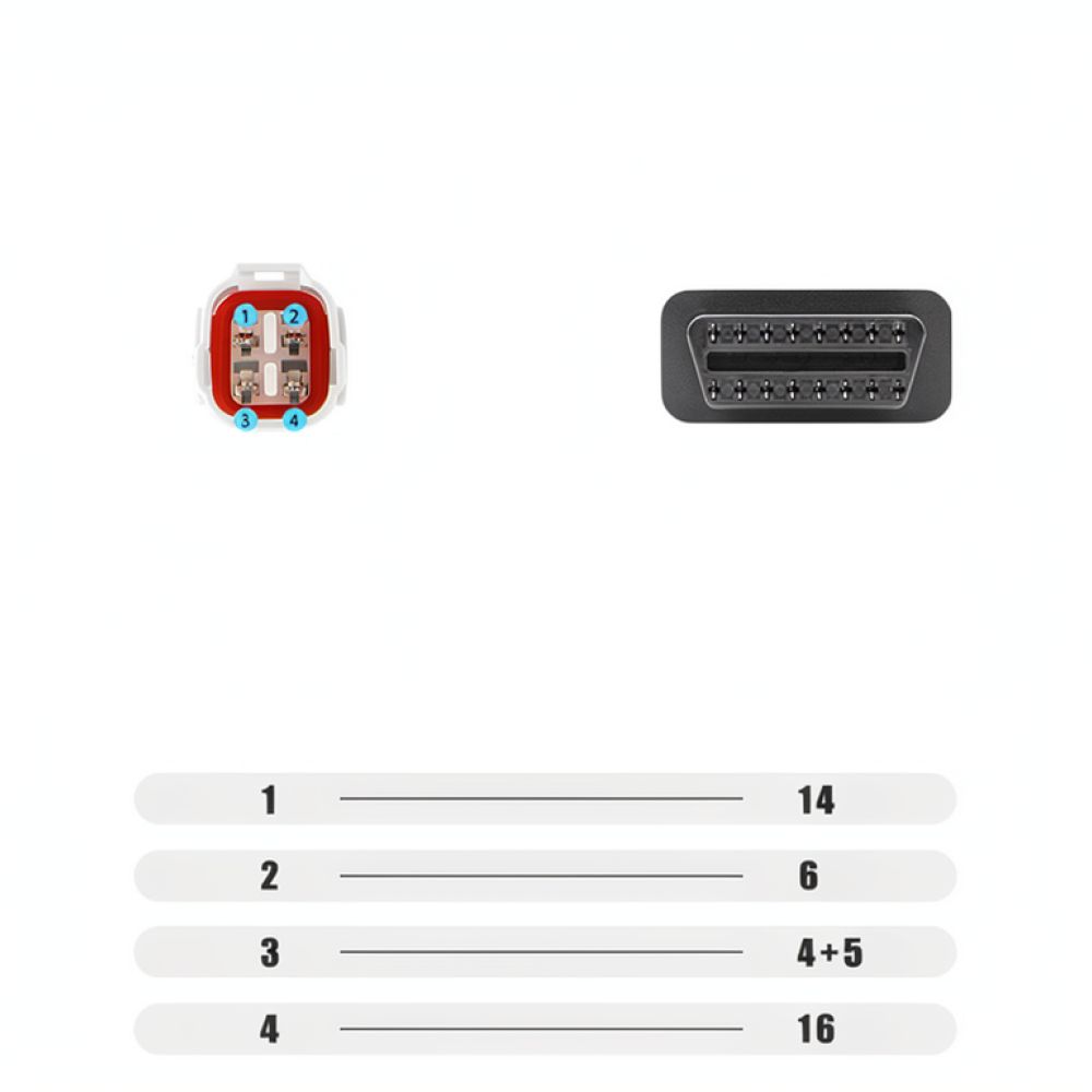 Câble connecteur de diagnostic - Motorcycle Parts avis et prix